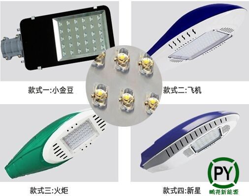 led燈頭