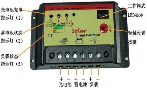 太陽能路燈控制器