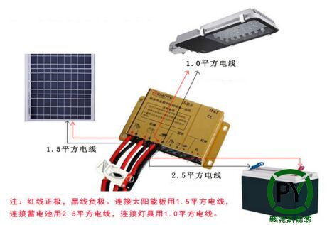 農村太陽能路燈控制器接線