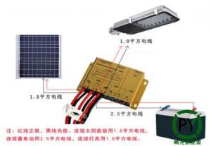 保定鵬堯:太陽能路燈安裝組件接線這么做不會錯