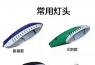 保定路燈廠家：購買優質LED路燈頭你需要了解的秘密
